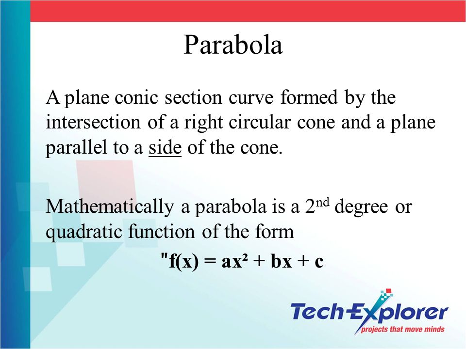 parabola ppt