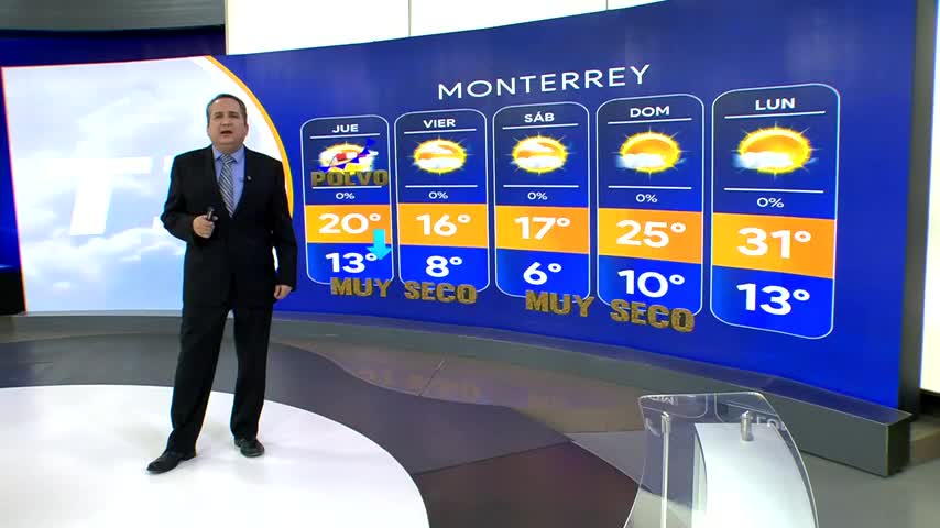 clima monterrey por hora accuweather