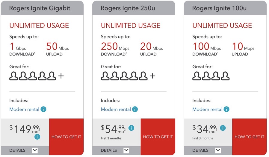 ignite internet gigabit