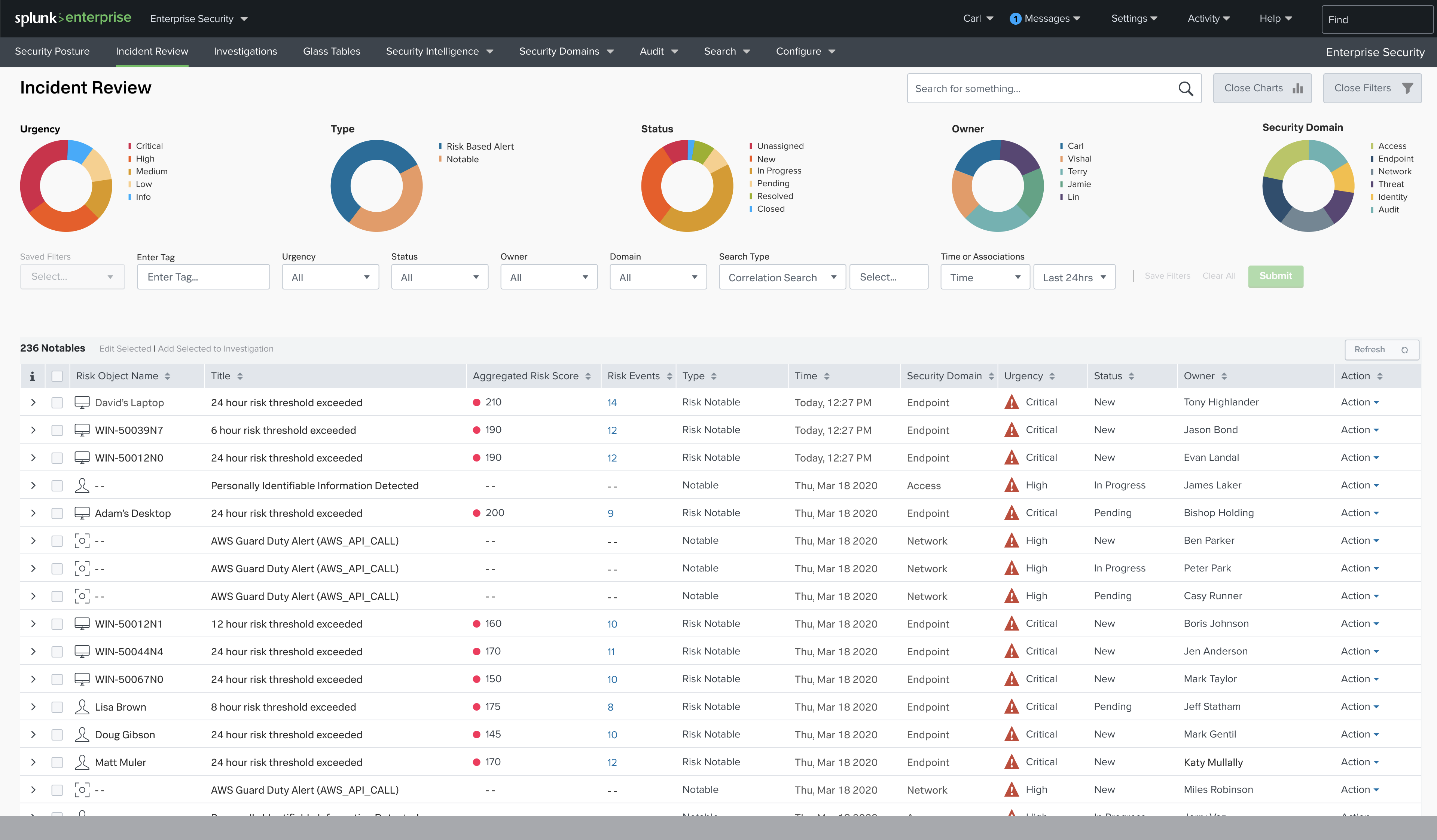 splunk community edition