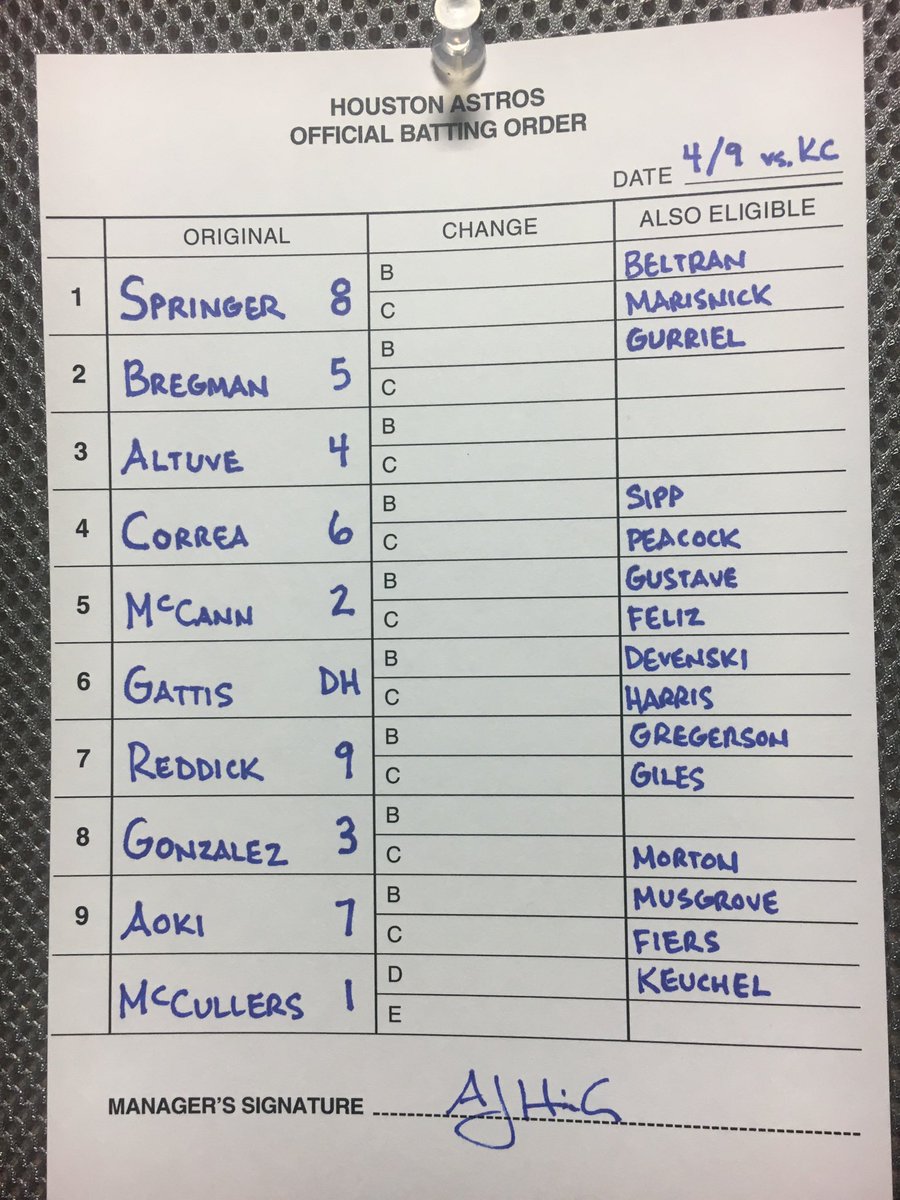 houston astros lineup