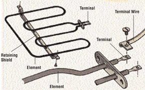 how to change oven element