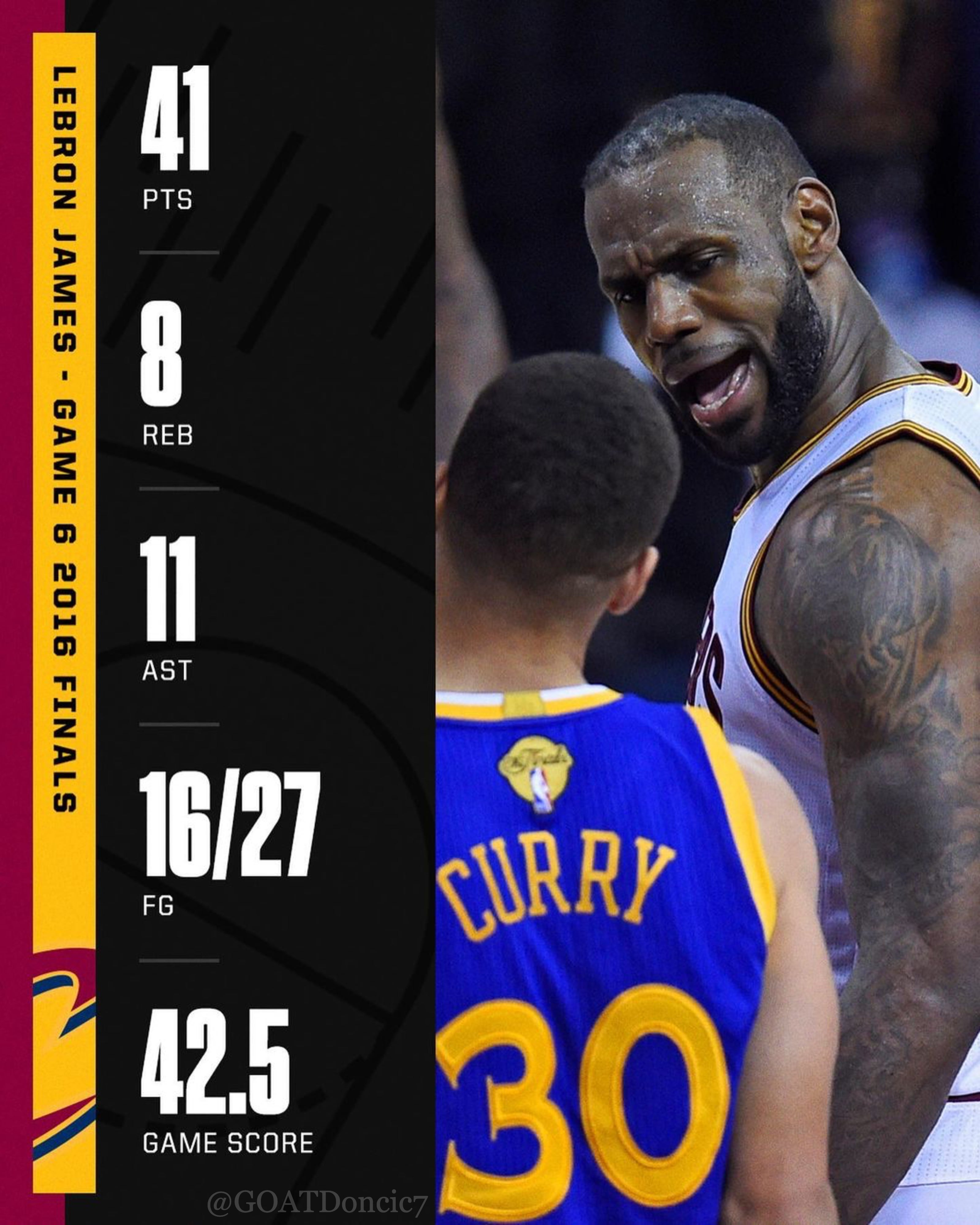 lebron stats