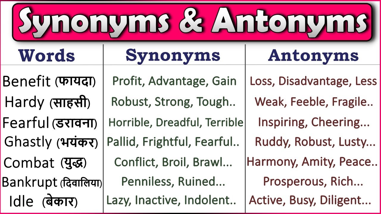 synonyms and antonyms meaning in hindi