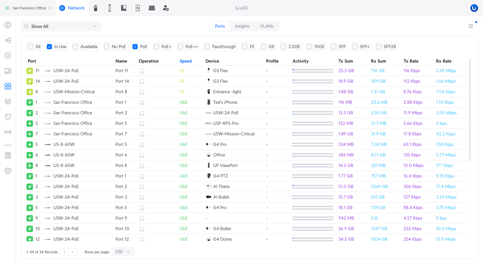 unifi network application