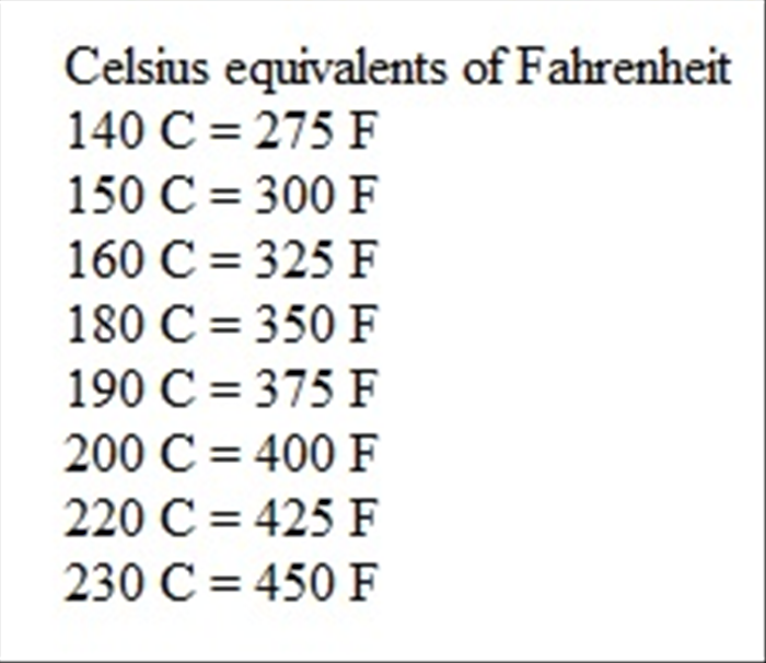 convert 350 f to c