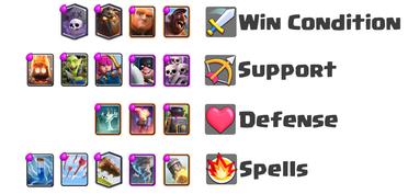 build a clash royale deck