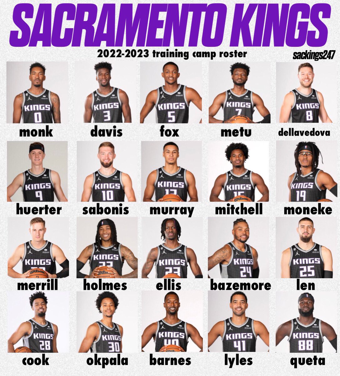 sac kings roster
