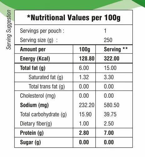 100 gram curd nutrition