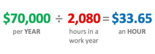 70000 a year is how much an hour