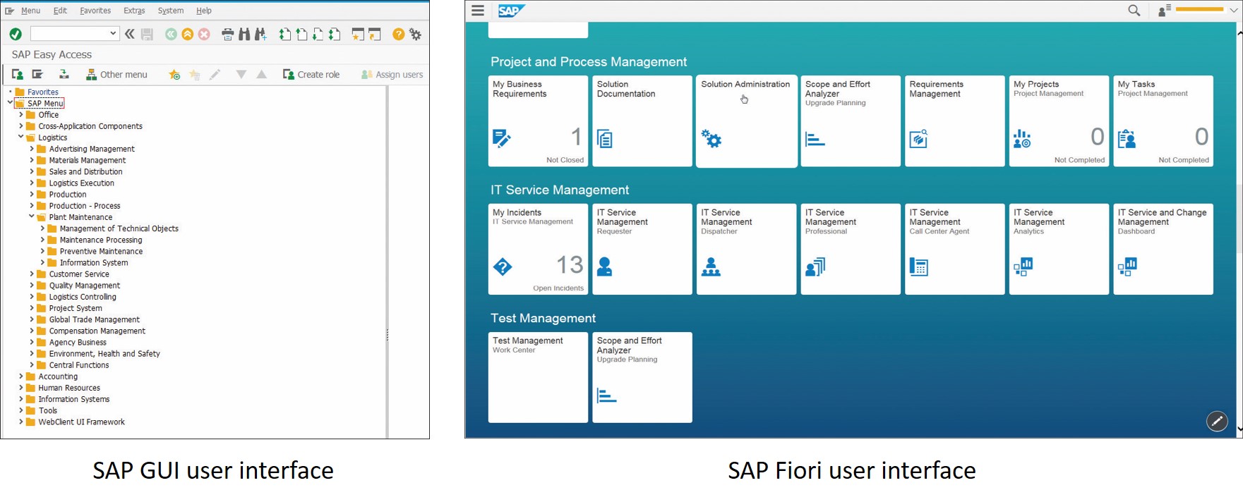 sap fiori apps