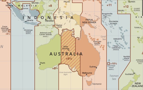 australia and england time difference