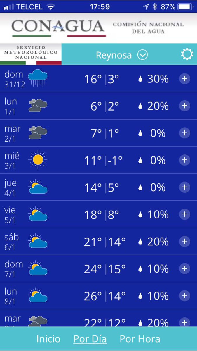 clima actual en reynosa tamaulipas por hora