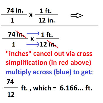 74 inches to feet