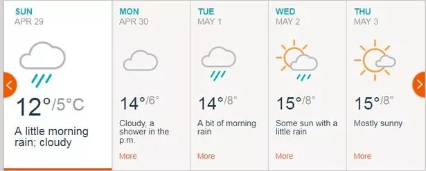 long range weather for devon