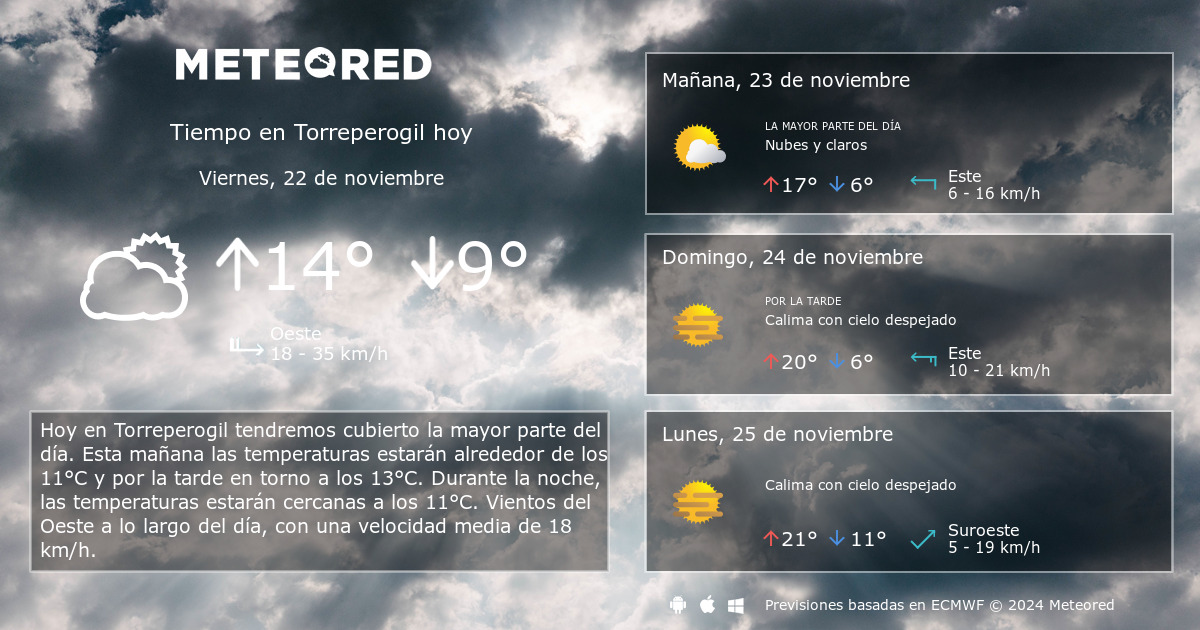 clima de 10 días para alcalá la real