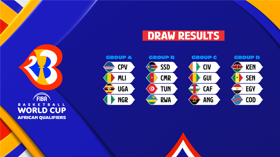 fiba world cup scores 2023