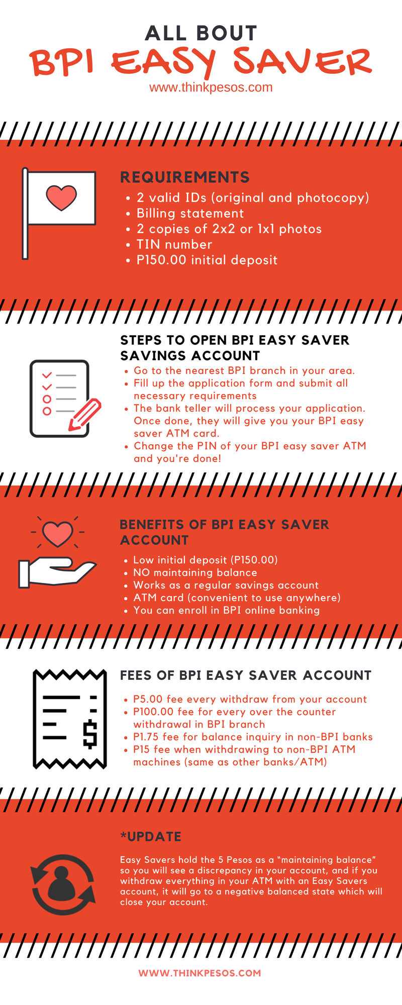 how to apply kaya savings in bpi