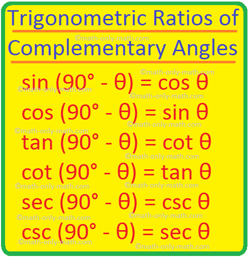 sin 90 minus theta