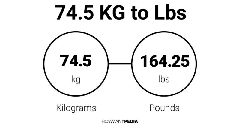 74.5 kilos in pounds