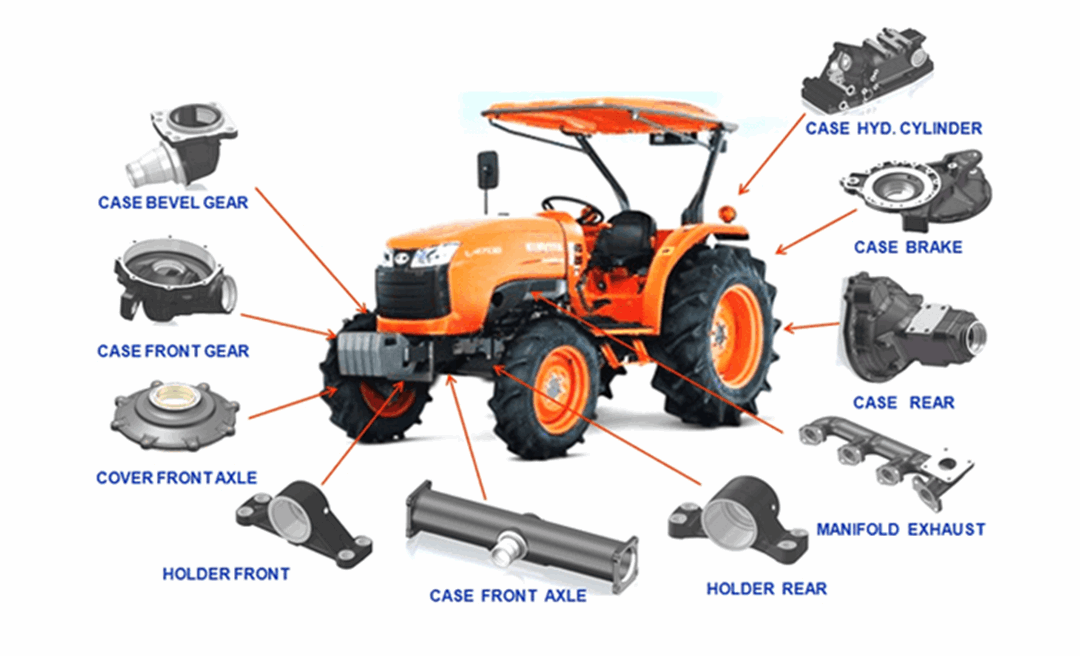 tractor parts name with image