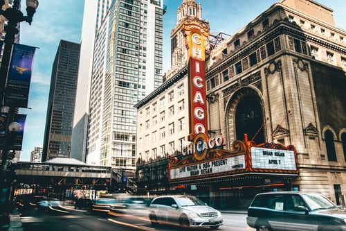 united states chicago time zone