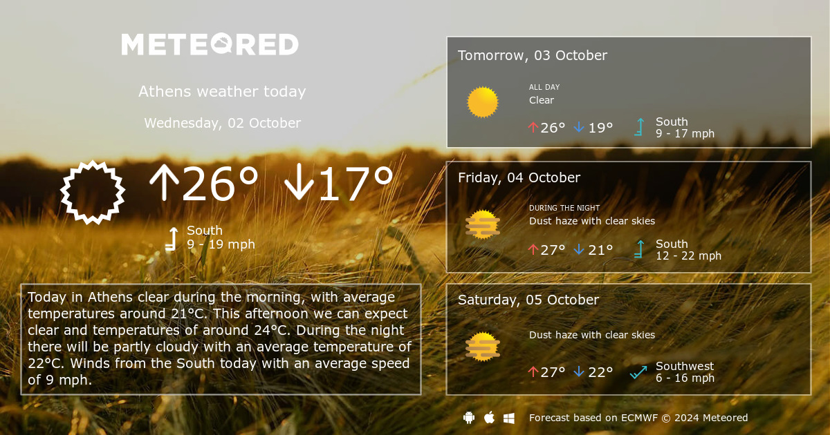 14 day weather athens greece