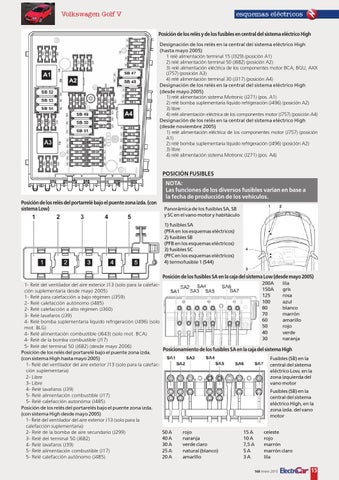 esquema fusibles golf 6