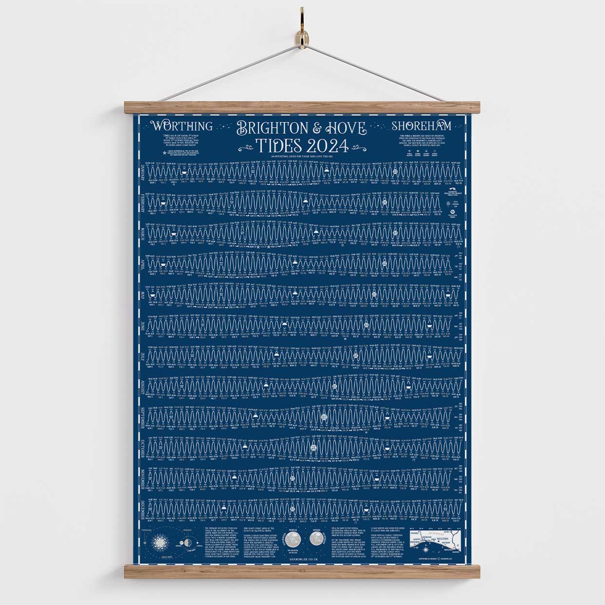 brighton tide timetable