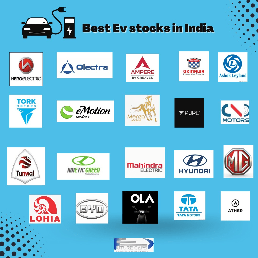 electric vehicle stocks in india share price