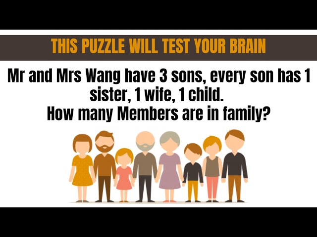 mr and mrs wang have 3 sons