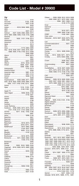 universal remote control code list