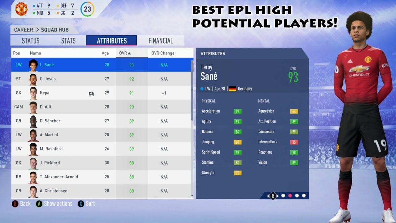 fifa 19 career mode cb