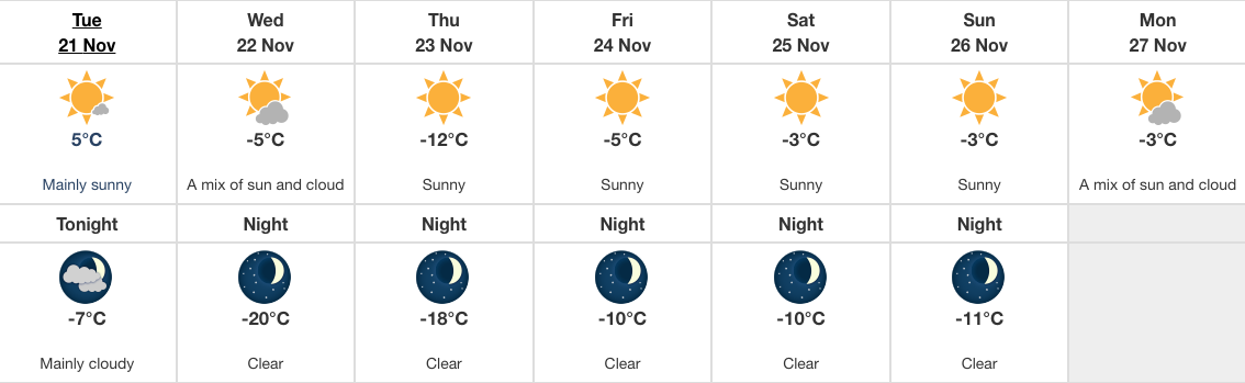 saskatoon 14 day forecast