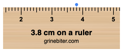 3.8 cm to inches