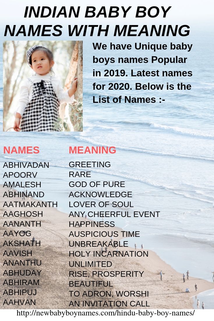 baby boy names 2019 in india