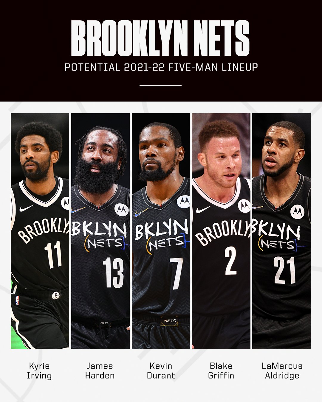 bkn nets starting lineup