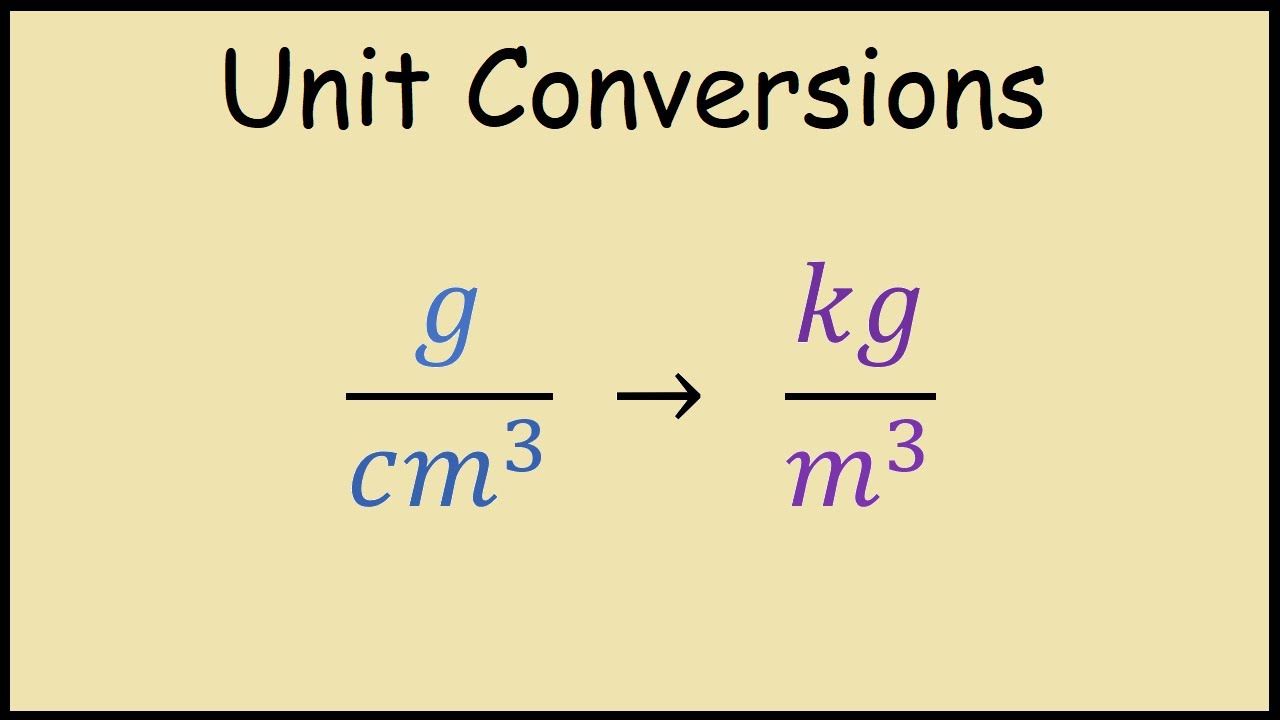 convert g/cm3