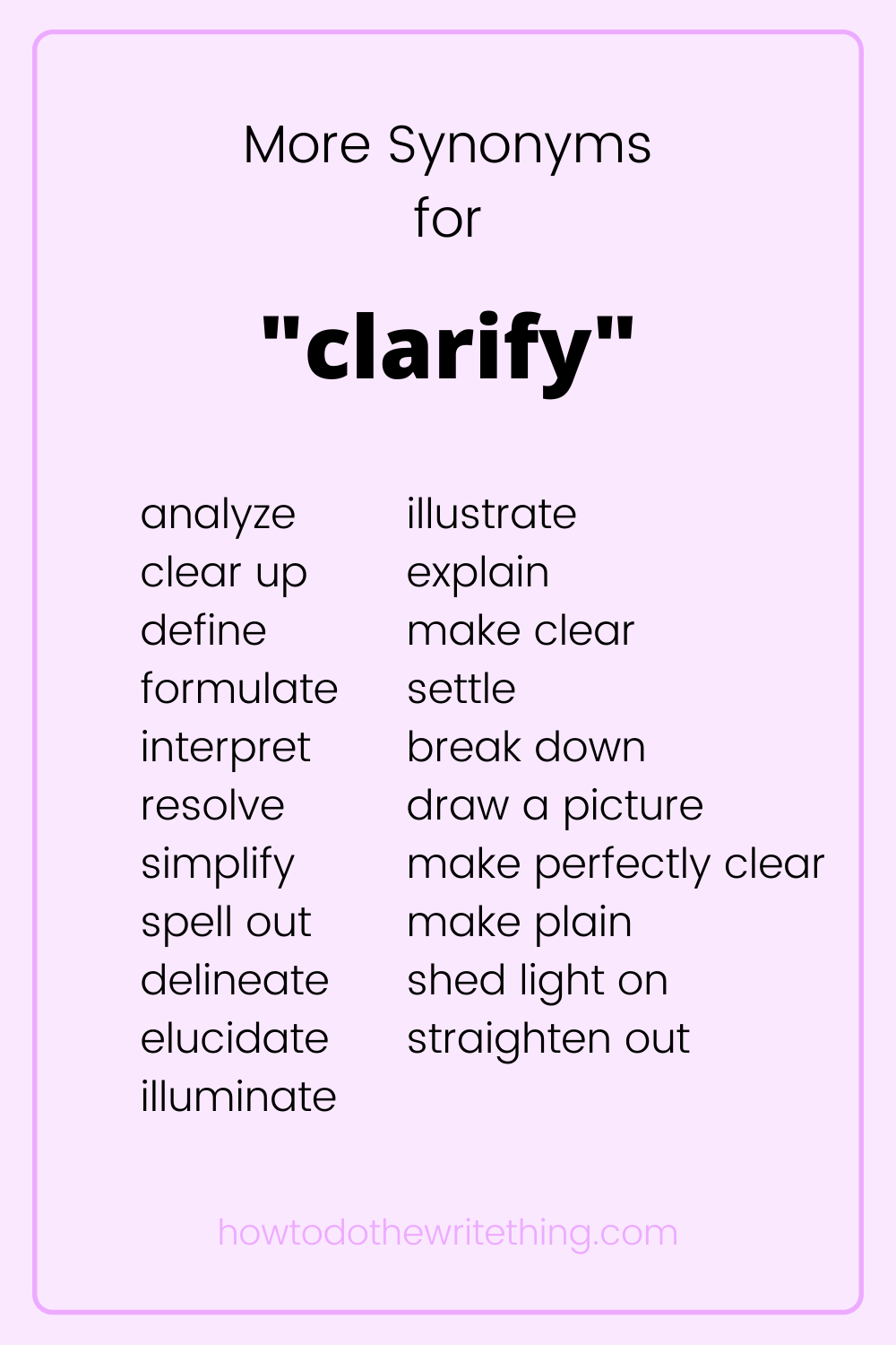 synonyms for clarify