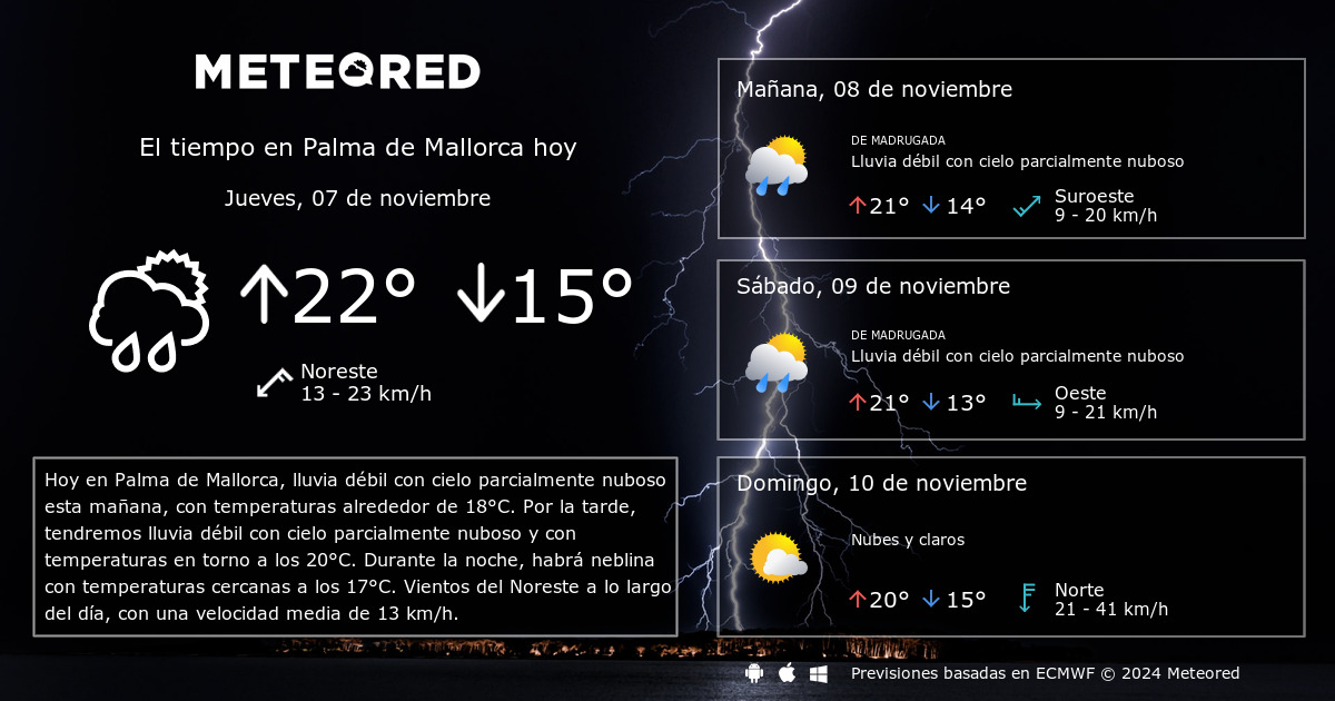 el tiempo mallorca 14 días