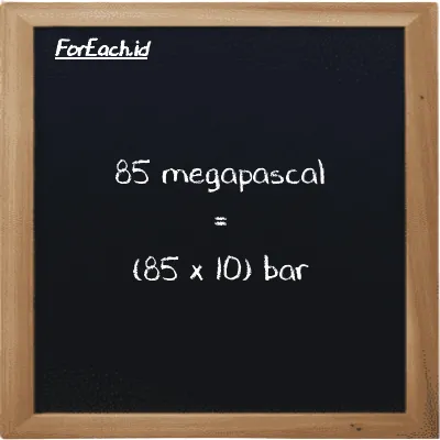megapascals to bar