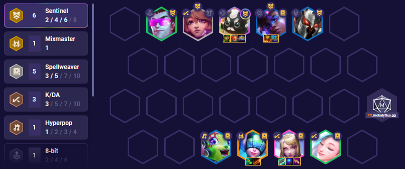 tft set 10 comps