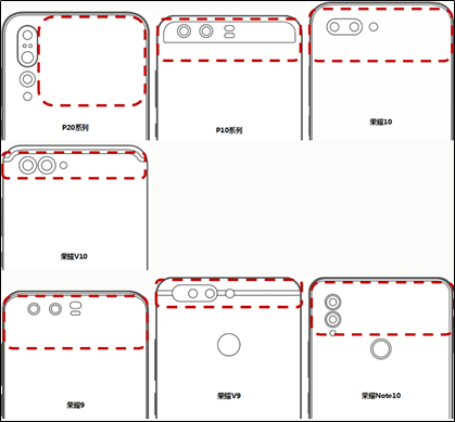 huawei p20 lite nfc var mı