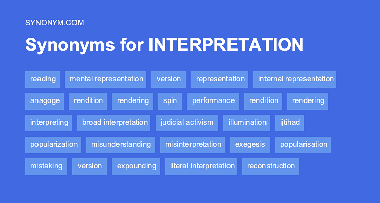 interpretation synonym