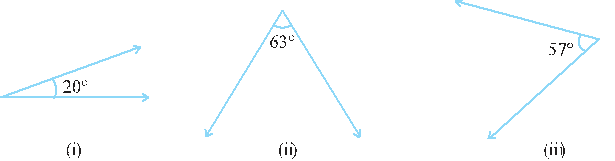 find the complement of each of the following angles