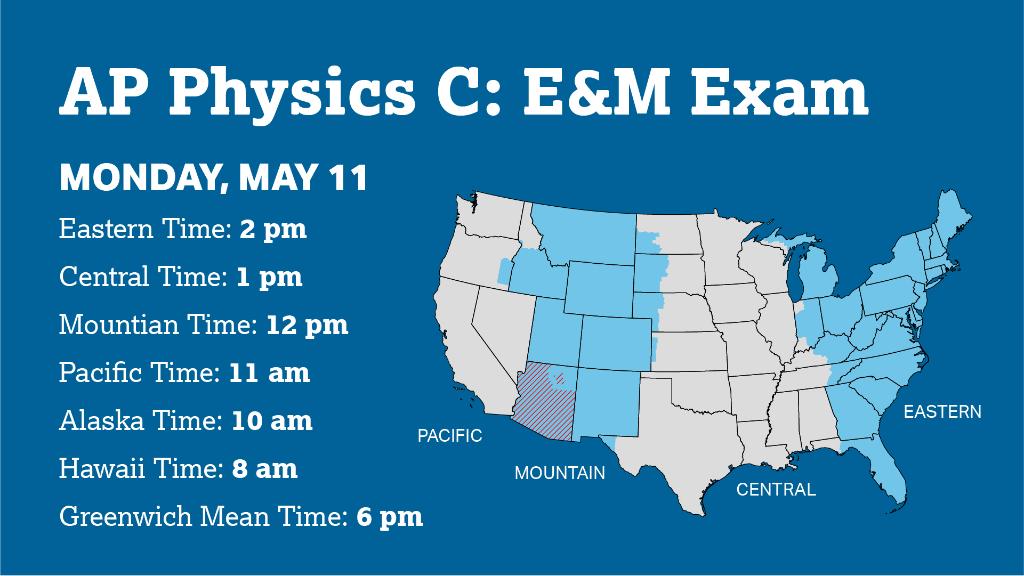 eastern to central time zone converter