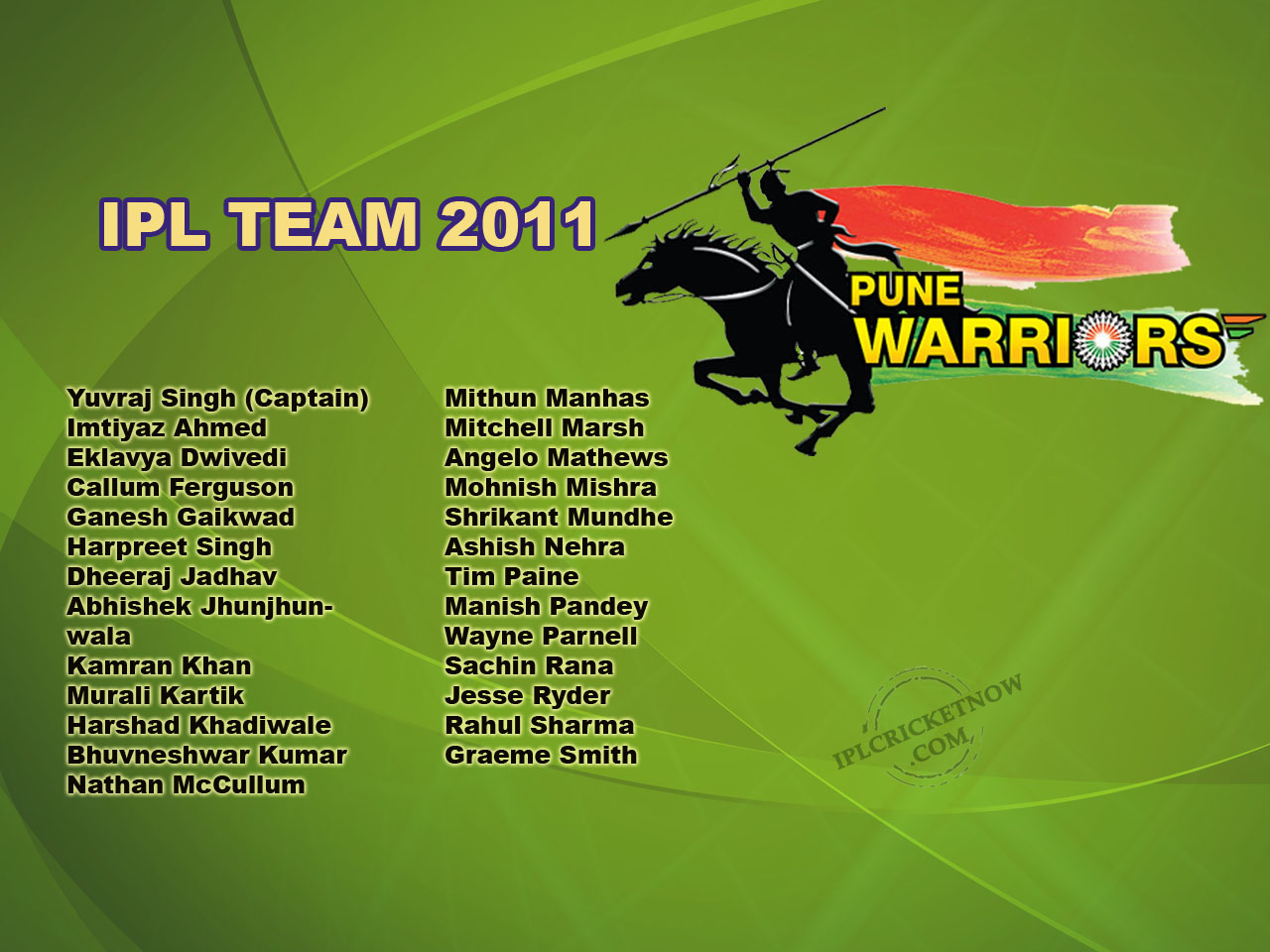 ipl 2011 squads