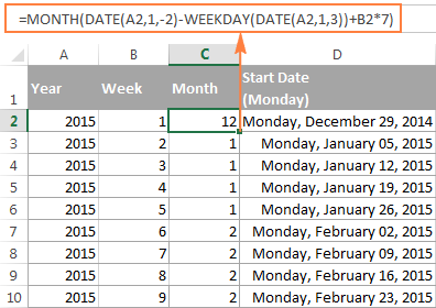 excel week commencing