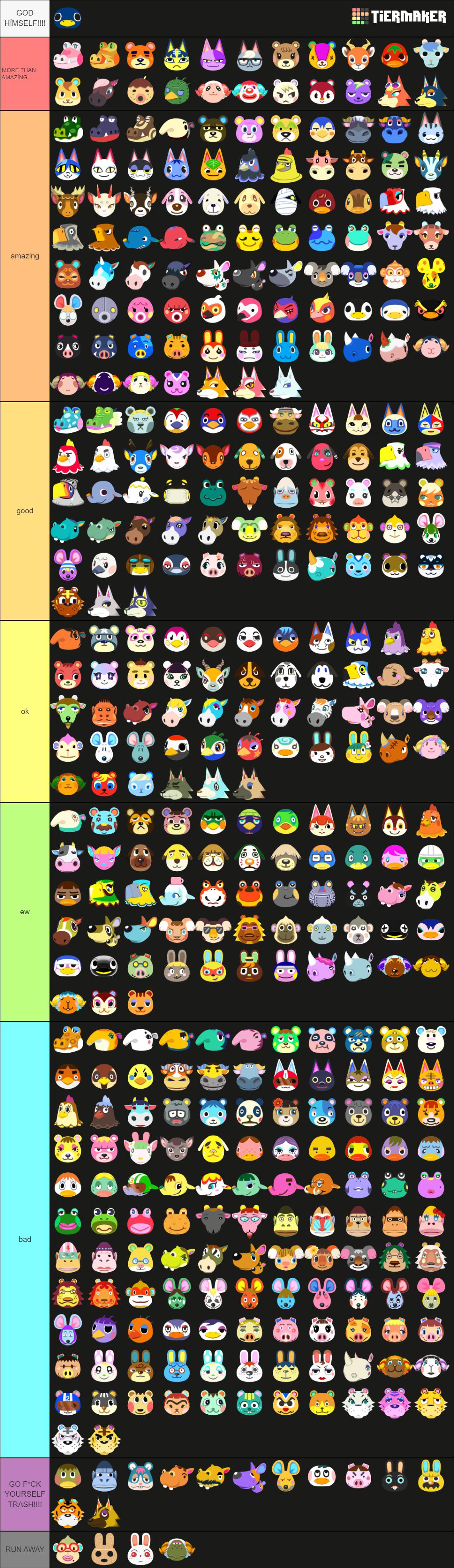 animal crossing tier list