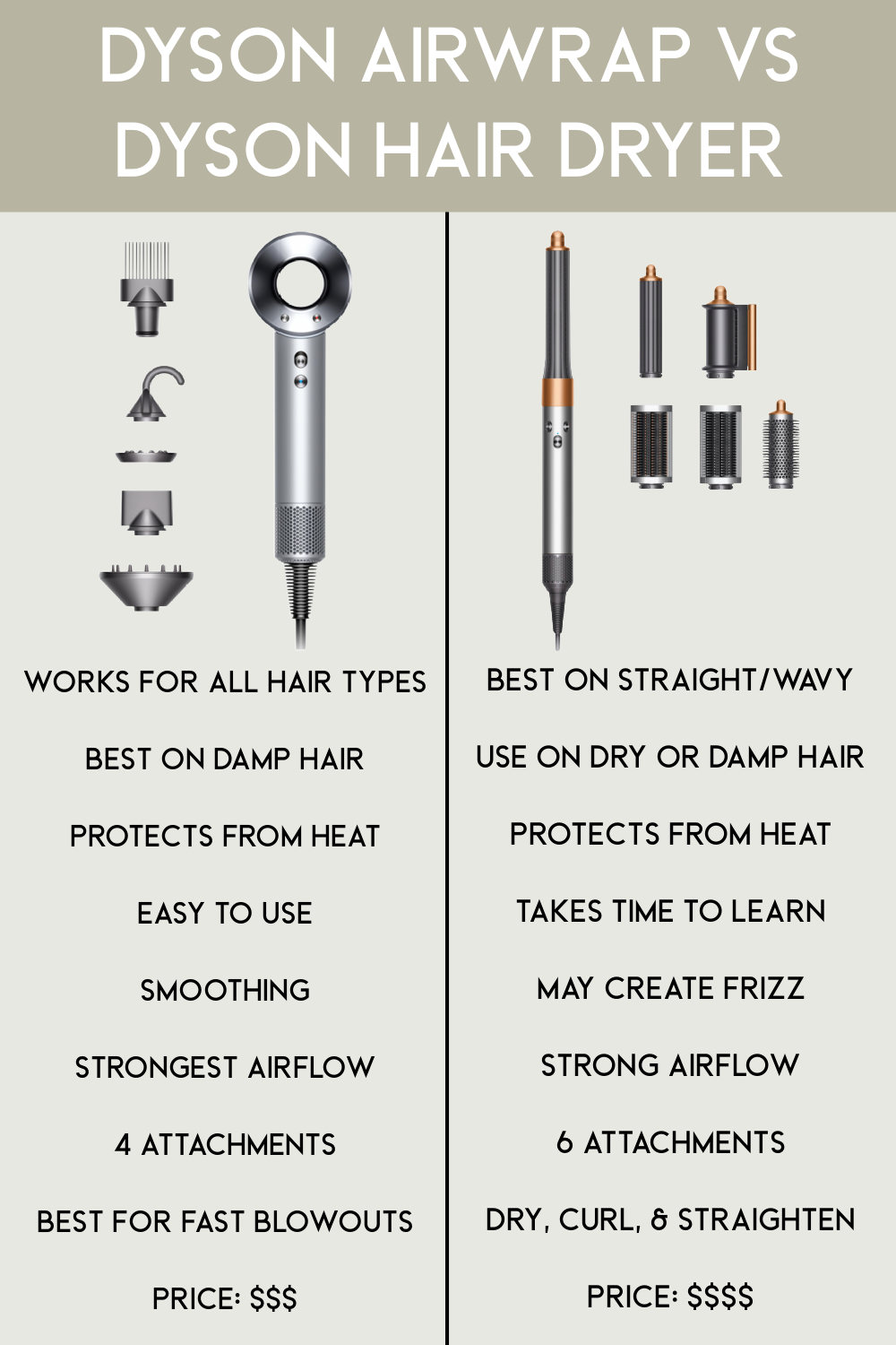 dyson hair dryer specs